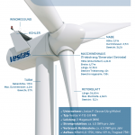 Info-Flyer